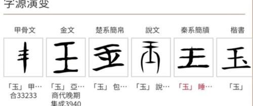 当知道“王字旁”的正确读法，我方了！与课本不同该怎么教孩子？