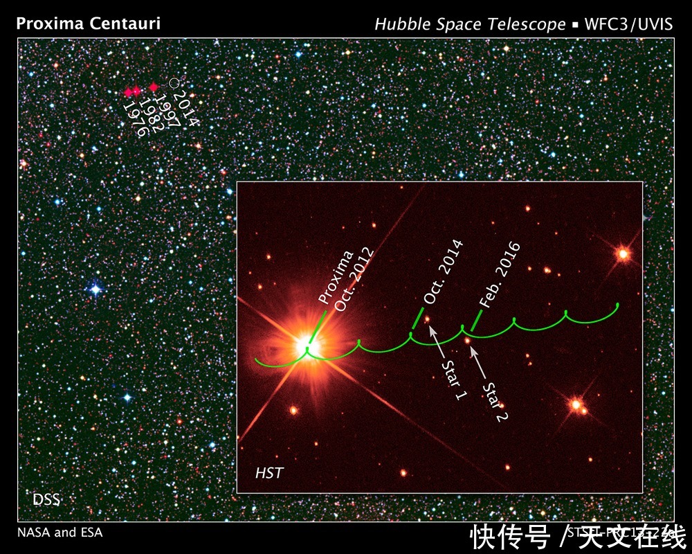 比哈勃还给力！把太阳当作引力透镜望远镜，可看清系外行星表面