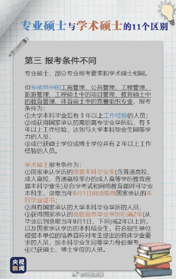 预报名|2022考研预报名今日开始，九图了解专硕与学硕