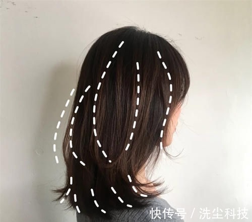 小姐姐 方脸的女生适合什么发型、穿搭？送你一份形象指南，够用四五年了