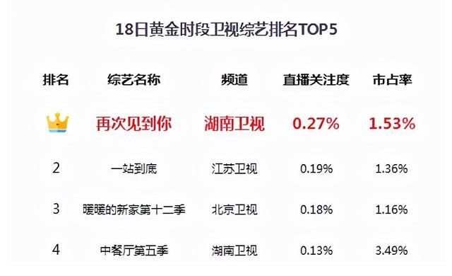 湖南卫视“青春中国号”扬帆起航,打造主流青年阵地