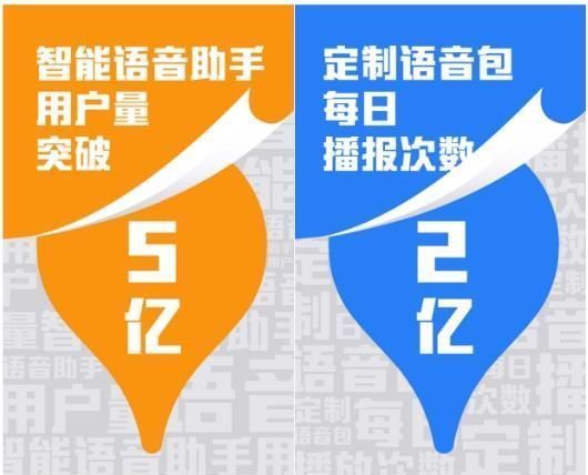 播报|业内领先的全景数据库再“扩容” 百度地图全景照片已突破20亿张!