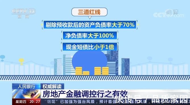 债务|“三线四档”试点房企财务指标改善的背后 隐性债务需关注