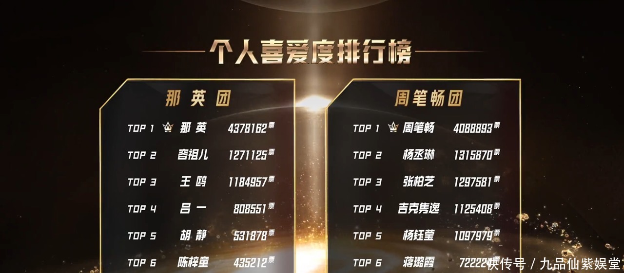 《浪姐2》成团夜,秦昊拉不住张雨绮,杜江严重口误,龚俊工具人