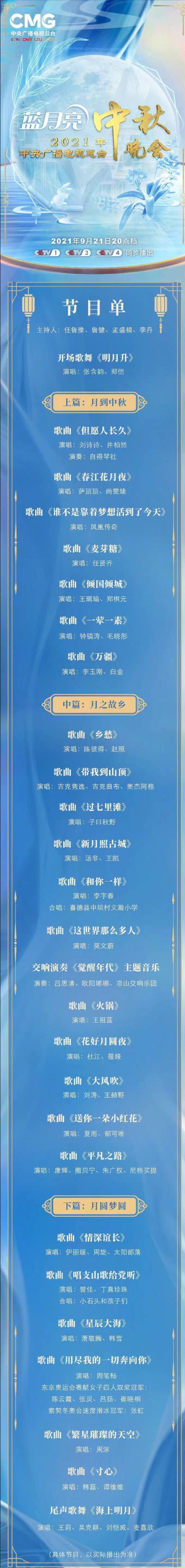 收視率|中秋晚會收視率出爐，沒有流量明星的湖南衛(wèi)視，被碾壓式打回原形