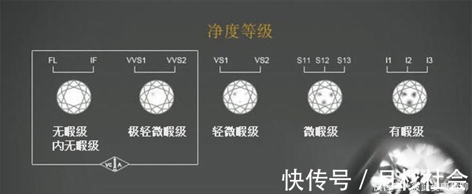 人造@人造钻石和天然钻石几乎没差别,可以量产,为何钻石价格没有降?