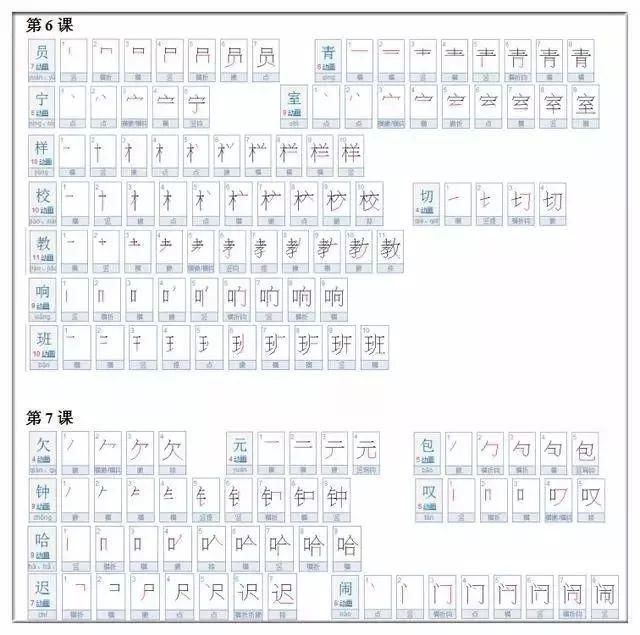 小学一二年级700个汉字的正确书写顺序（建议收藏）！