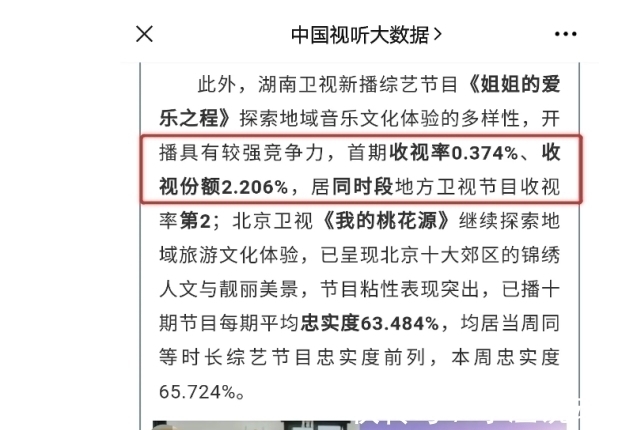 综艺|谁的锅？《浪姐》团综收视率跌穿底盘，3大原因“拖垮”爆款综艺