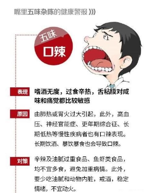 口酸、口苦、口咸等口中“5味儿”，警惕5大病症，做5事清除异味