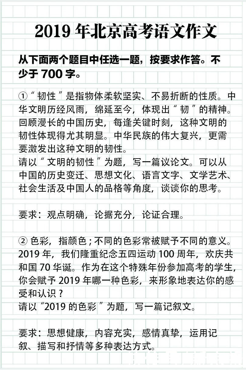 高考|一起来看！2006-2021年北京高考语文作文题目大盘点