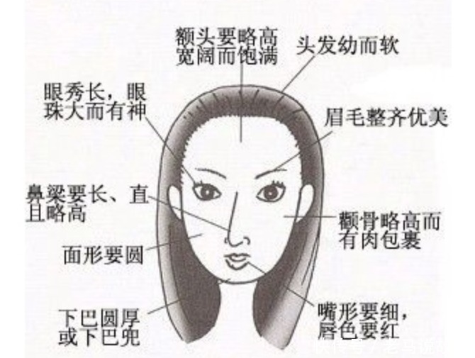 俗语“两腮无肉不可交”到底有没有道理,为何老祖宗对此深信不疑