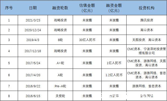 吐槽大会|脱口秀演员，怎么一到上海就成功了？