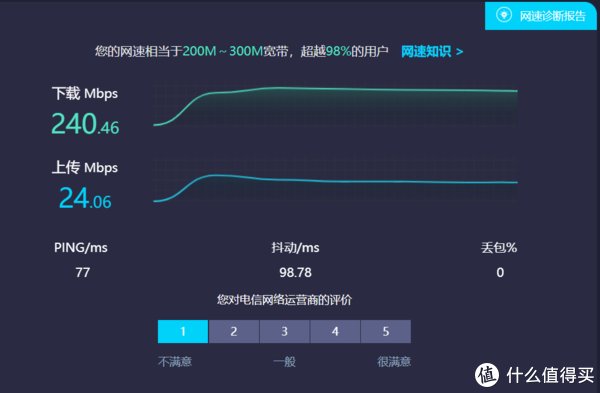 戴尔tb15扩展坞|捡垃圾之路--戴尔latitude 7200和戴尔TB15扩展坞一次性大满足