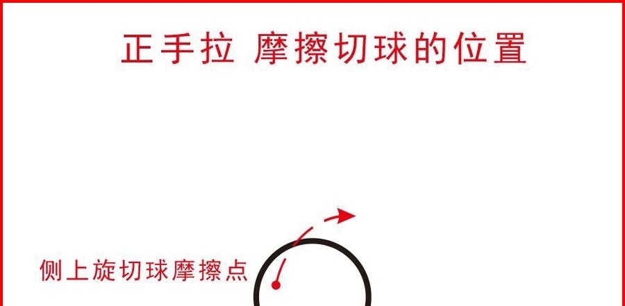 乒乓球|人民艺术家许昕又亮出新技术！