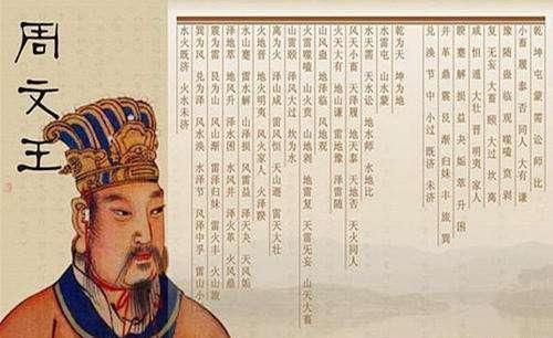 周文王@周文王给儿子的一段遗言,是《易经》核心,只是至今无人读透