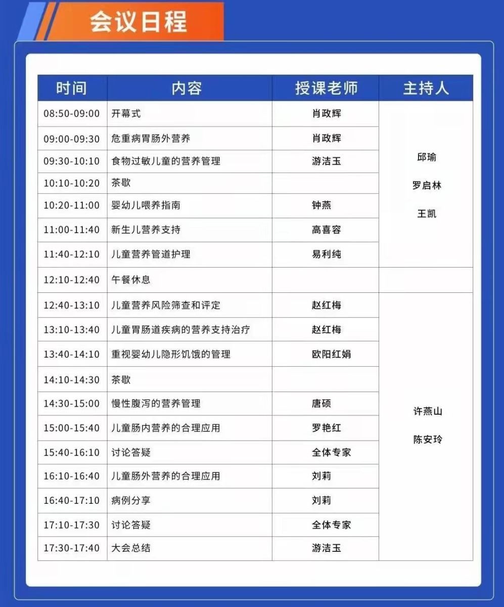 诊治|湖南省儿童营养性疾病规范化诊治下基层直通车成功举办