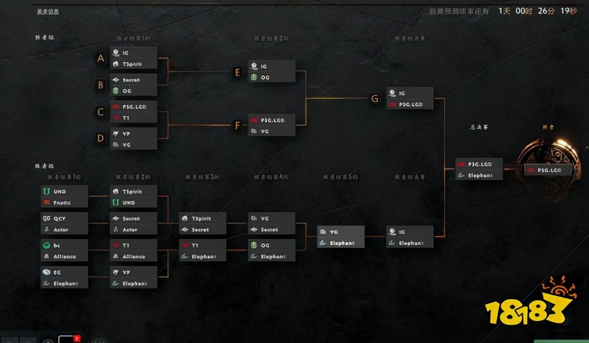 ig|DOTA2TI10国际邀请赛淘汰赛前瞻 中国队能否捧起冠军盾？