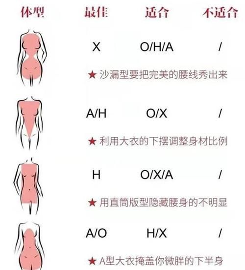 今年大衣越长越时髦！身高仅158的女生，穿上这几款，显高有气质