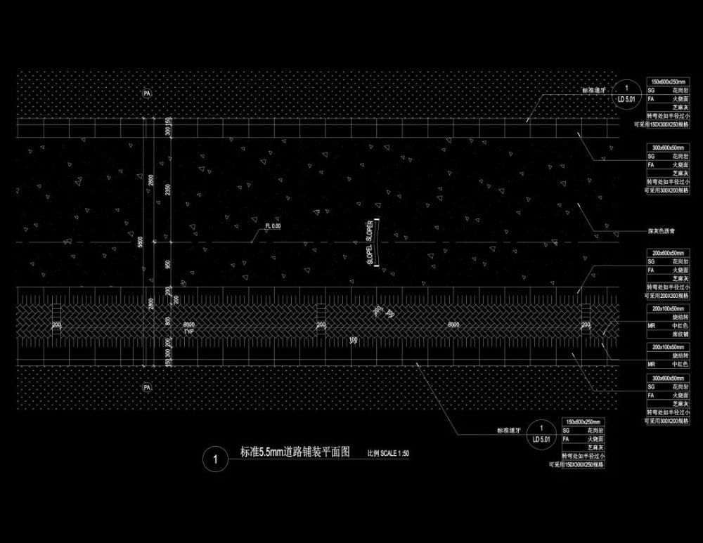 图规范|万科要求的景观细部图纸，原来得画到这么细