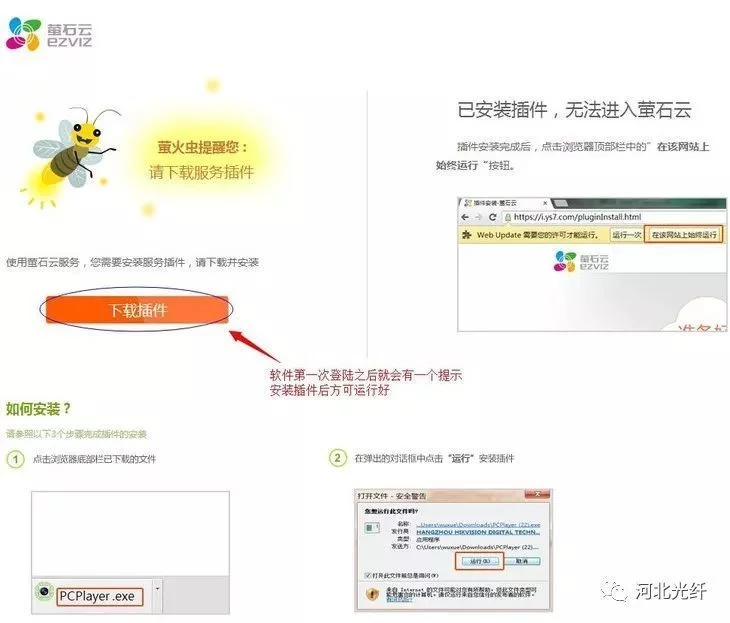 硬盘录像机接口