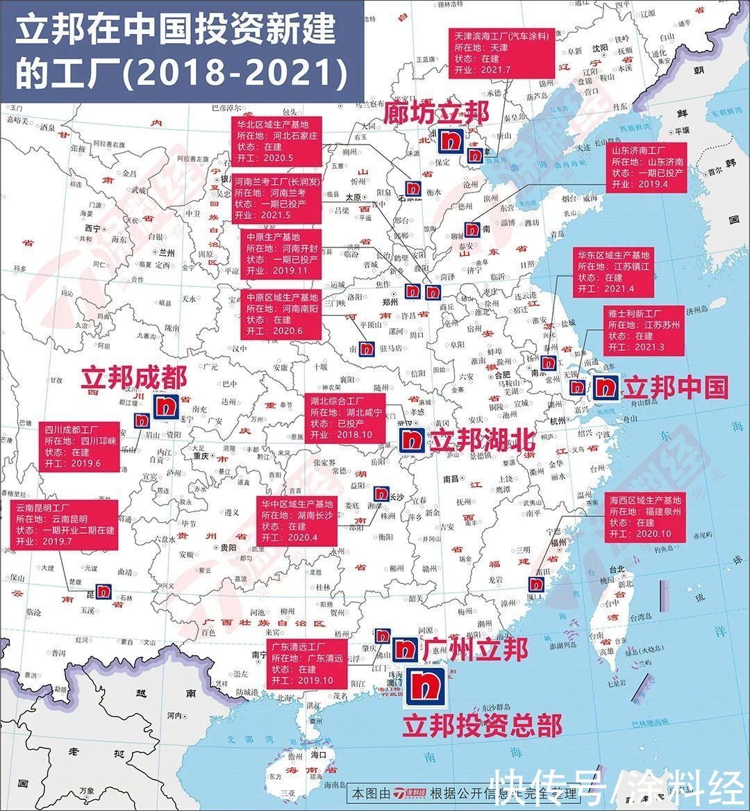 涂料|立邦急什么？