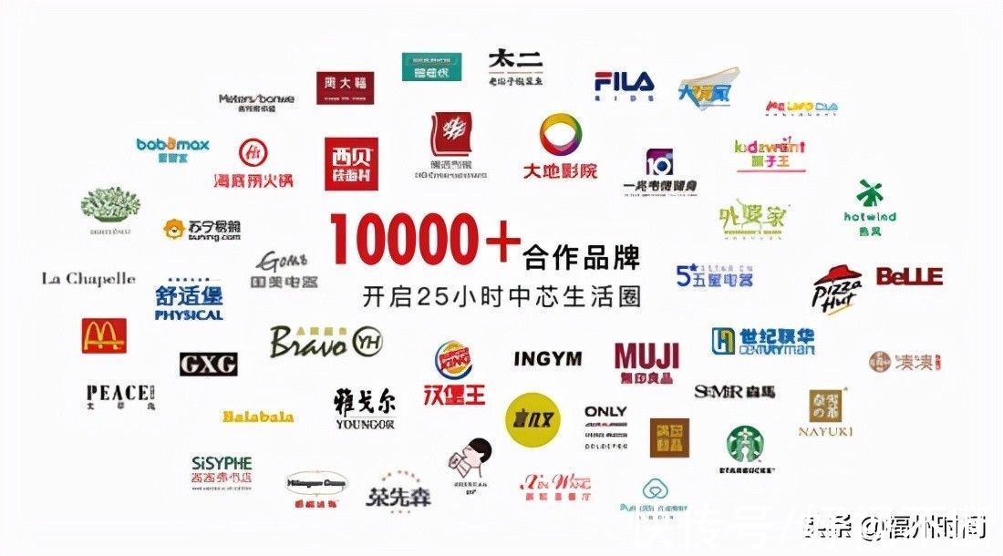 效果图|刚刚！福州第二座宝龙广场效果图流出，商业体量约5万平方米