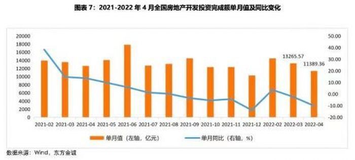 购房|全国百二十城祭出“稳”楼市新政