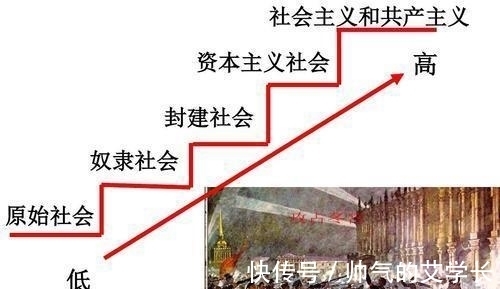 中国古代#中国古代根本就没有奴隶社会,不要照搬西方人的观点了