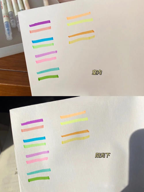 毛孔|低至2块!这些高中生平价好物也太“香”了,吃土女孩最爱!