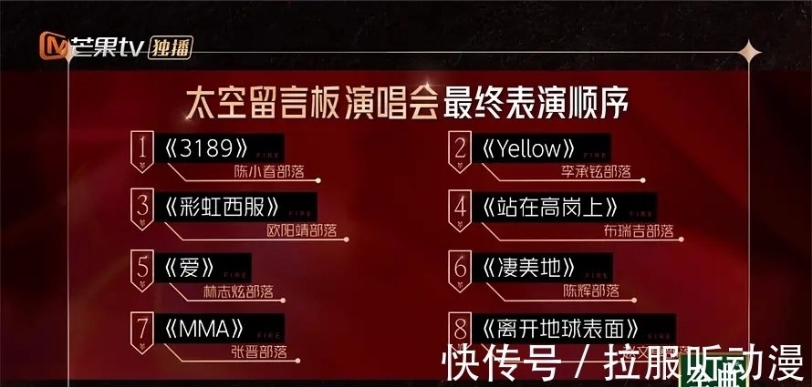 披荆斩棘的哥哥:节目组捧外国人?联盟之后,哪组哥哥会是赢家?