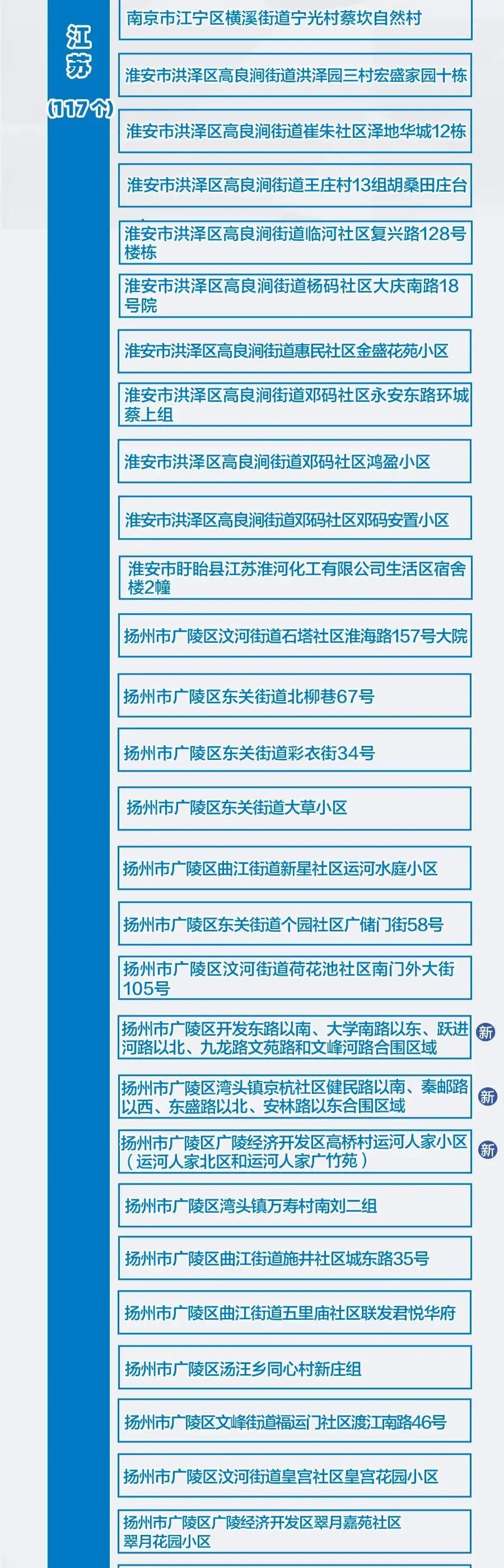 本土|本土确诊+108，其中扬州新增48例！南京一4月龄婴儿确诊