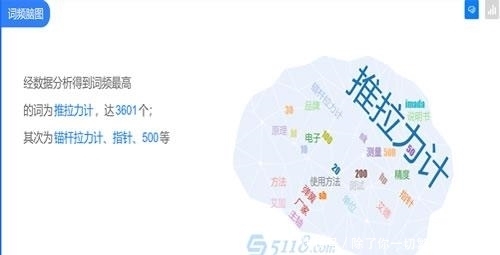 究竟|指定关键词,快速排名究竟能否上首页?
