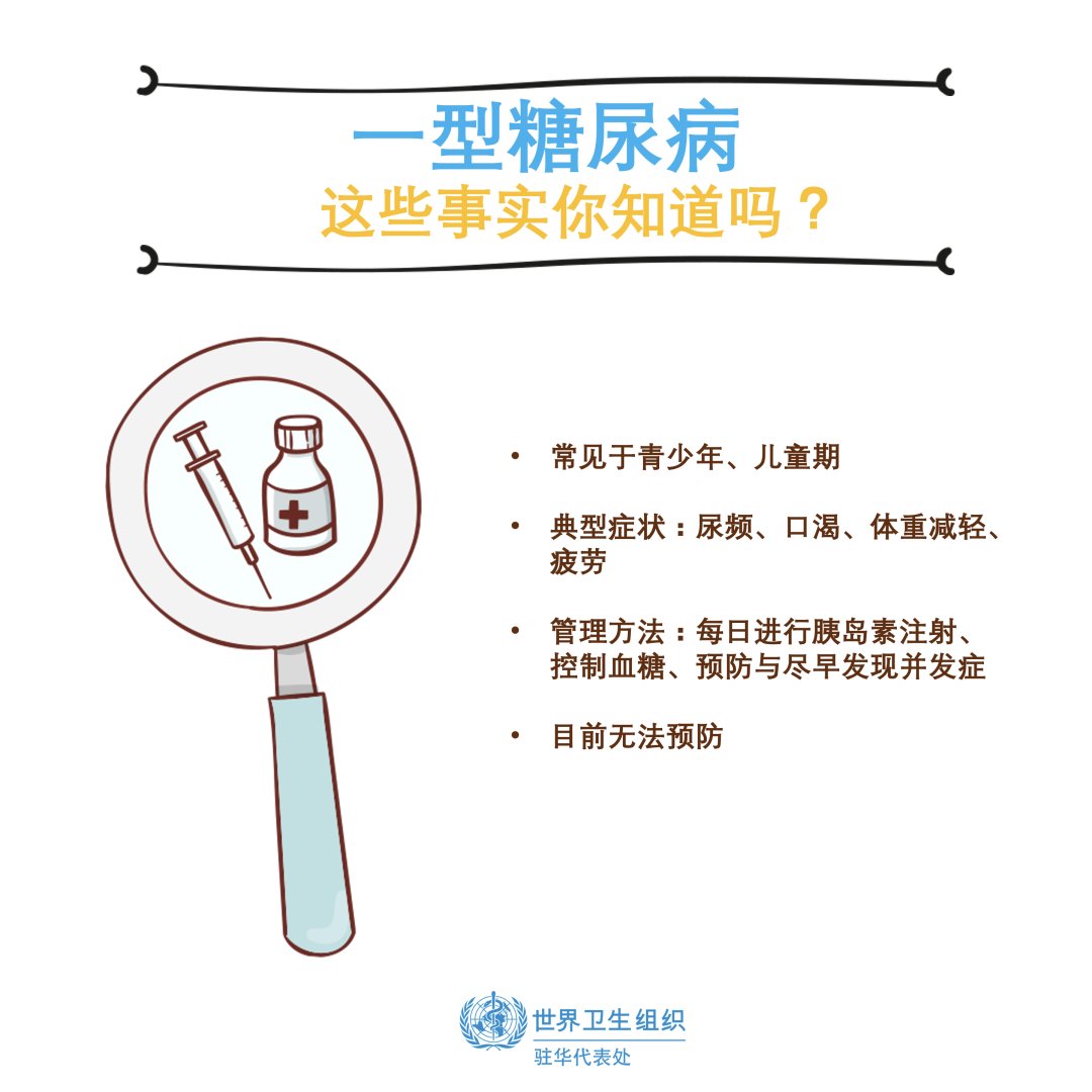 全球2个人中就有1个成年人患病，自己却不知情|世界糖尿病日 | 糖尿病患者