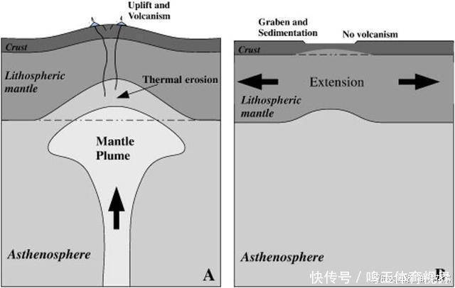 非洲大陆 地球大陆正在分裂，失落的大洲正在形成？裂缝已超过56千米！