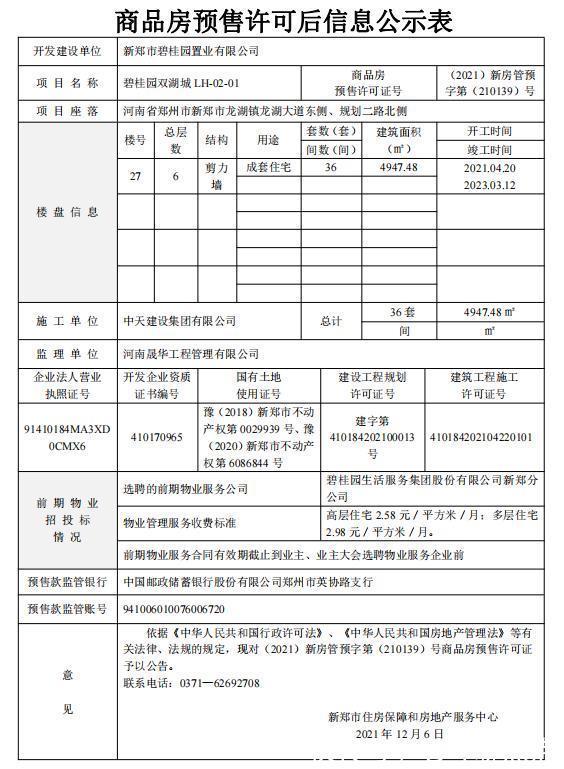 均价|住宅供应骤降！郑州仅4盘获证 成交均价低至8字头起！