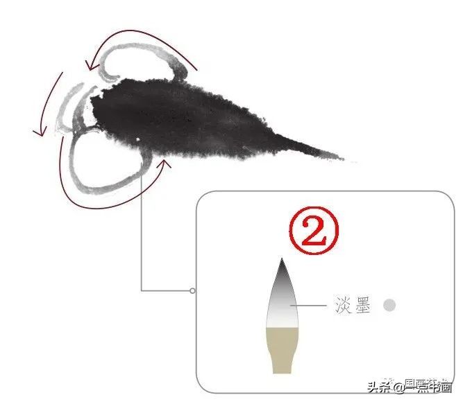 一学就会画荷花金鱼