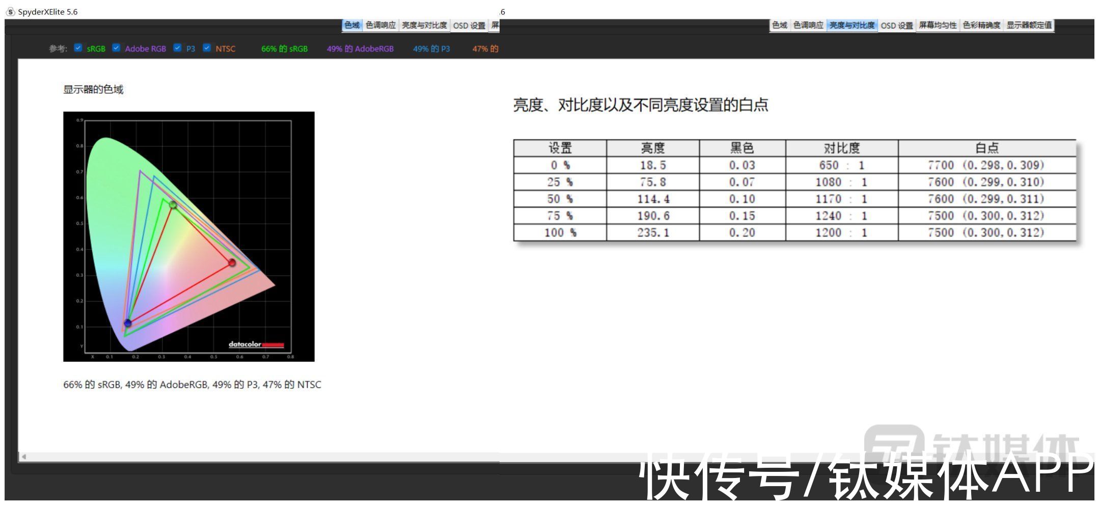 钛极客|宏碁蜂鸟·未来环保版笔记本评测：不止是一副环保的“躯壳”| 钛极客