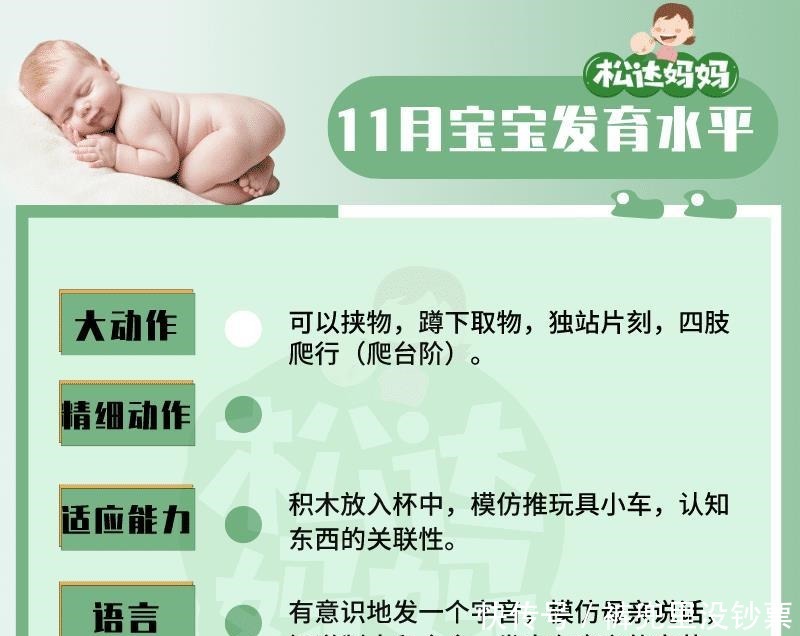 水平|3翻6坐7爬？不准！一组图告诉你0-12月宝宝的真实发育水平