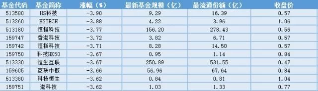 全程干货（内地与港澳人员往来全面恢复）内地居民往来港澳通行证签注 第2张