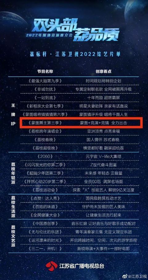 当舞王被蒙面,观众还能看什么?丨专访《蒙面舞王》总导演徐向东