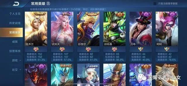 发现|王者荣耀：玩家发现土豪级账号，拥有百万贵族积分，看到主页后却懵了