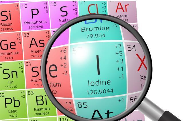 食物|碘,是甲状腺疾病的祸根之一,医生提醒:除了碘还要少吃3种食物