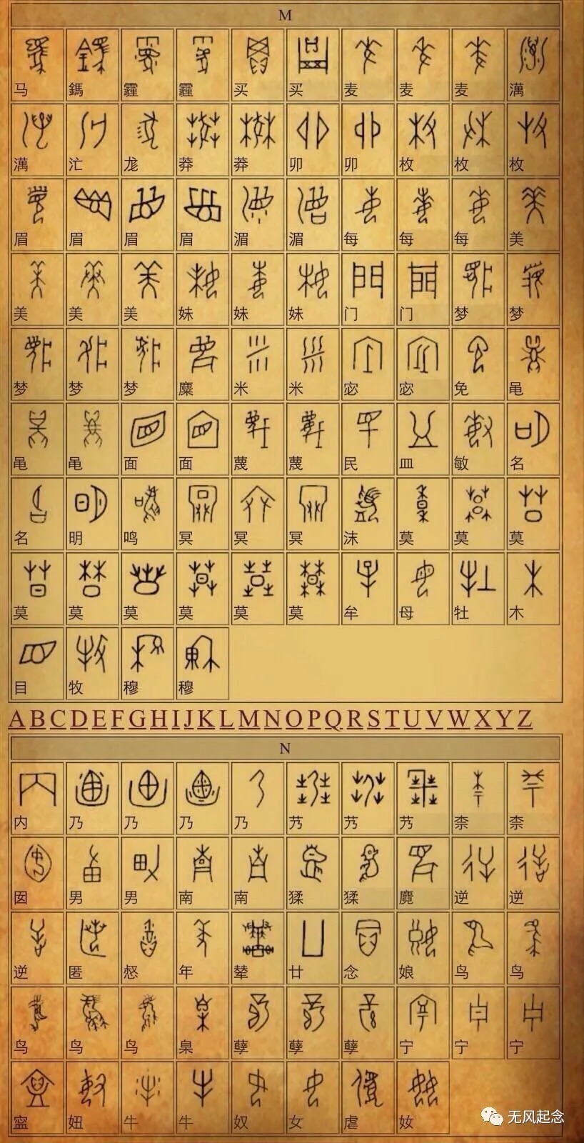 姓氏#让人傻傻分不清的汉字“双胞胎”,你能分清几对?真是太长见识了