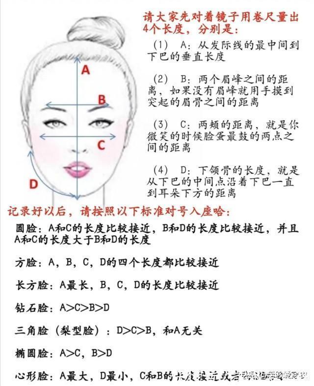 丸子|丸子头:扎出了少女感,烟筒卷:烫出了洋气感,2021真不得了