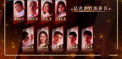 潘斌龙第一，王自健晋级，《我就是演员》九强有争议