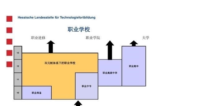 德国|为何说美国越来越衰落了？当看完这些，有多少人还真的能淡定呢