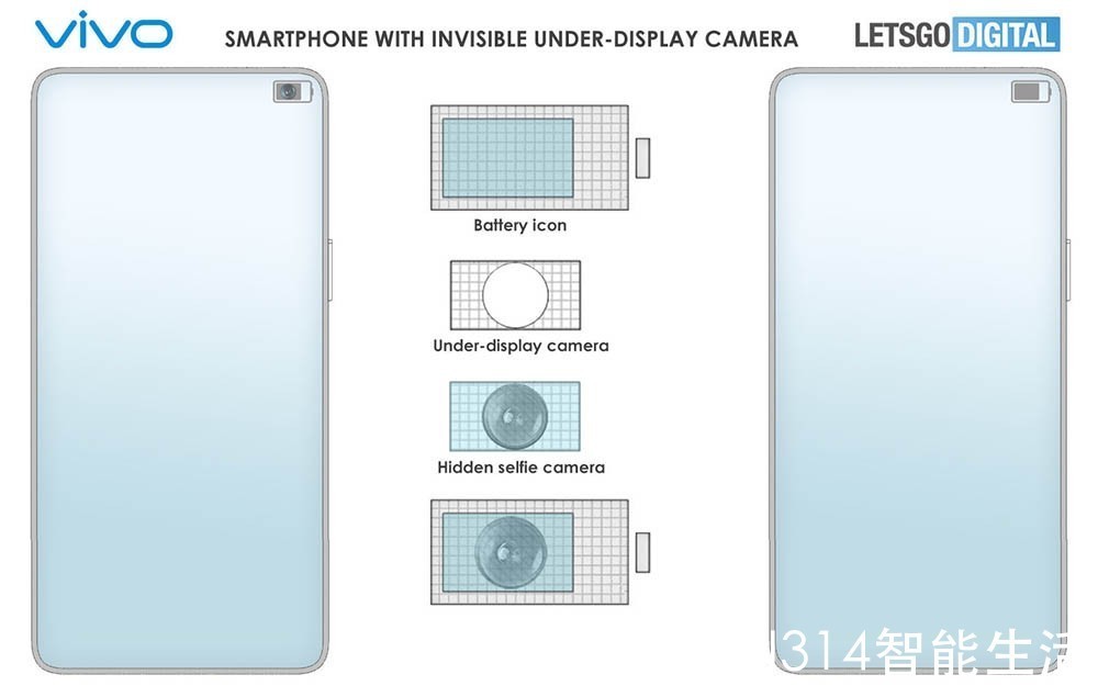 OPPO|OPPO、vivo两大王牌旗舰曝光 可连续变光变焦有望量产