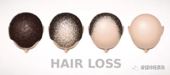 中医|看看你的病适合中医还是西医!