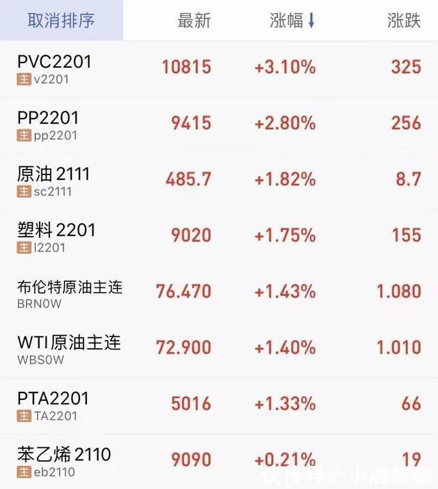 房企|违规销售扰乱市场秩序,4家房企被约谈通报