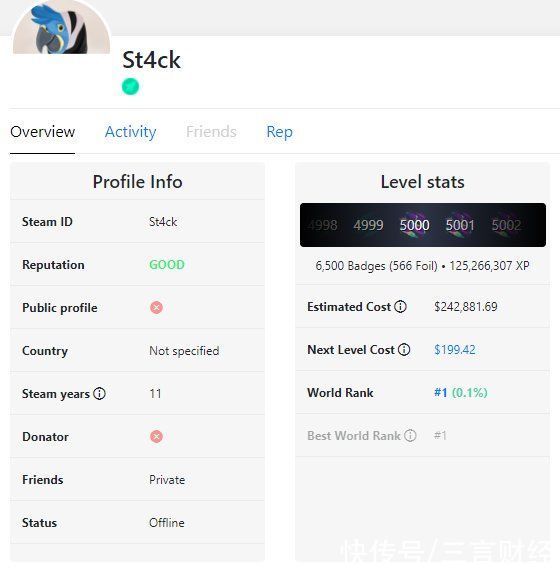 steam|价值竟超27万美元，Steam最贵账号曝光